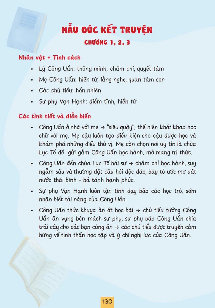 Theo Gót Vĩ Nhân - Lý Thái Tổ
