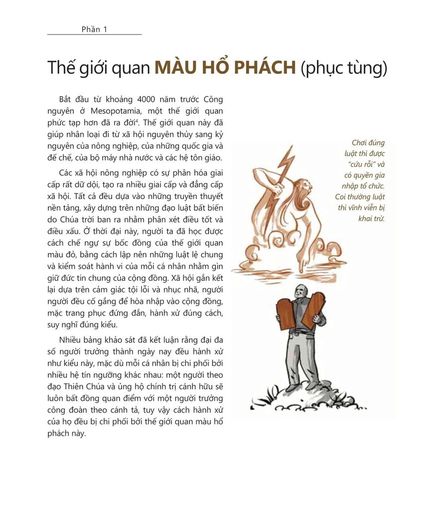 Tái Tạo Tổ Chức - Phá Vỡ Rào Cản, Thổi Bùng Sinh Khí
