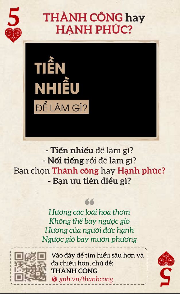 Thẻ Rèn Trí Sáng Suốt (Thẻ Chánh Kiến)