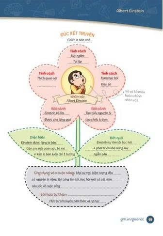 Bộ Sách Trưởng Thành Cùng Vĩ Nhân Mới Nhất