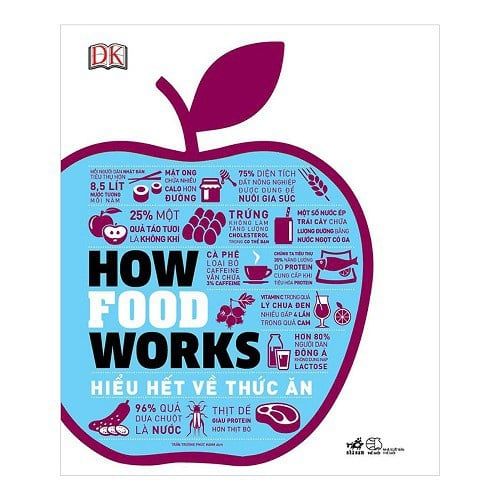 How food works hiểu hết về thức ăn