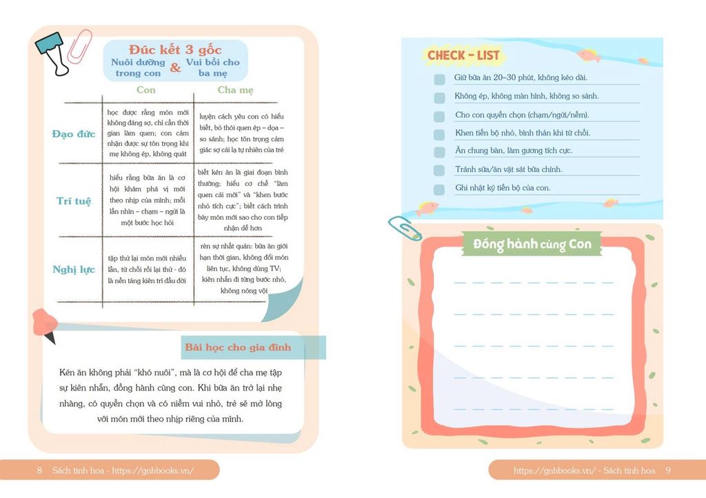 Combo Cẩm nang 360 quyển 2+3