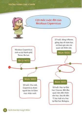 Bộ Sách Trưởng Thành Cùng Vĩ Nhân Mới Nhất