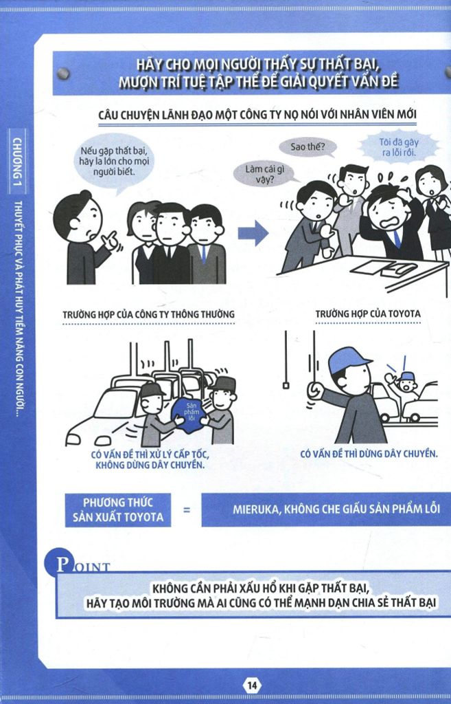 Nghệ Thuật Làm Việc Tuyệt Vời Của Toyota