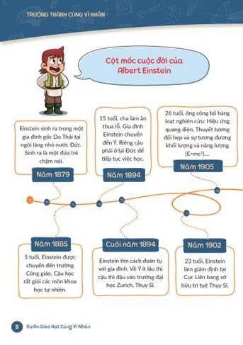 Bộ Sách Trưởng Thành Cùng Vĩ Nhân Mới Nhất