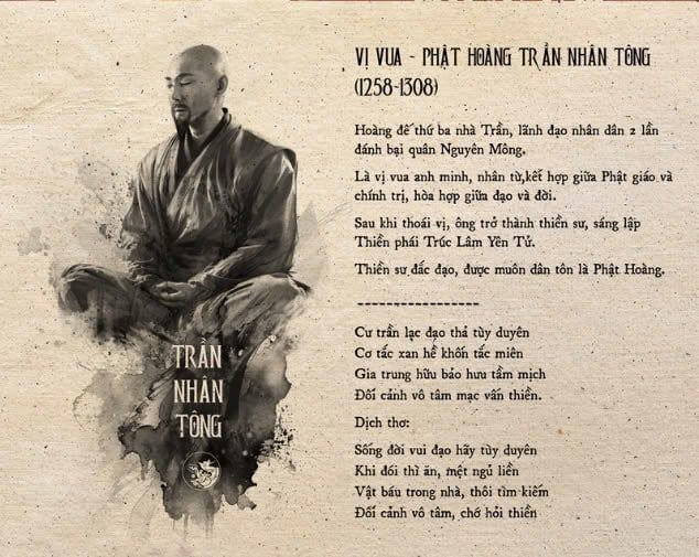 Bộ Tranh Vĩ Nhân Việt Nam (4 Tấm)
