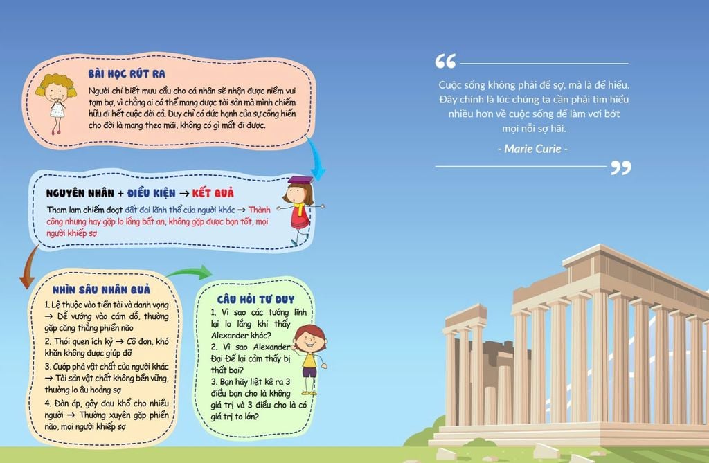 Sách Sống Tử Tế (Mới)