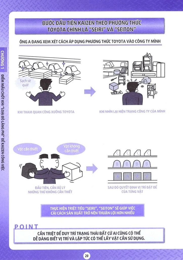 Nghệ Thuật Kaizen Tuyệt Vời Của Toyota