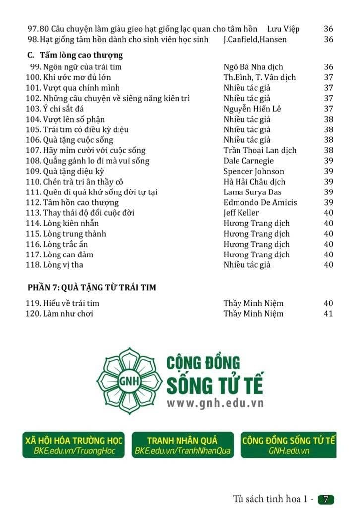 Thẻ Nhớ 120 Cuốn Sách Nói