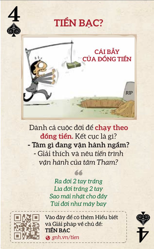 Thẻ Rèn Trí Sáng Suốt (Thẻ Chánh Kiến)