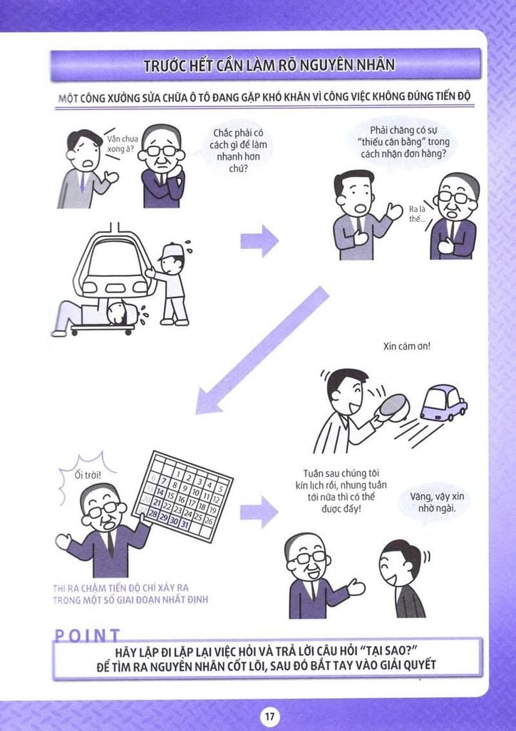 Nghệ Thuật Kaizen Tuyệt Vời Của Toyota