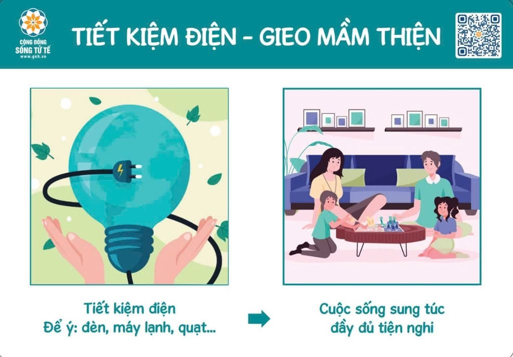 Bộ Tranh Nhân Quả Tiết Kiệm Điện Nước