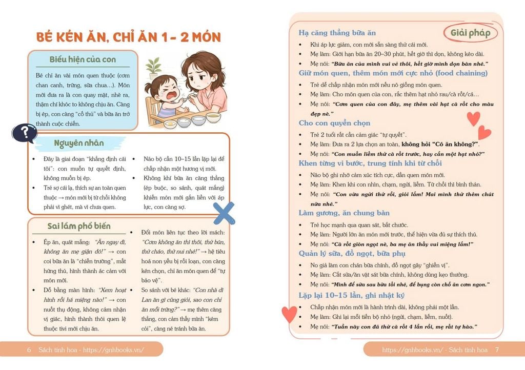 Combo Cẩm nang 360 quyển 1+2