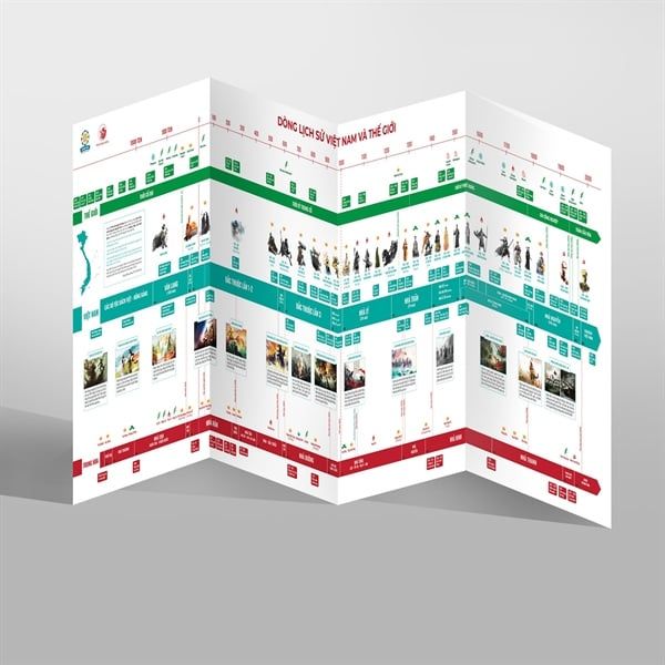 Tranh Việt Sử 4000 Năm- Quà Tặng (Cái)