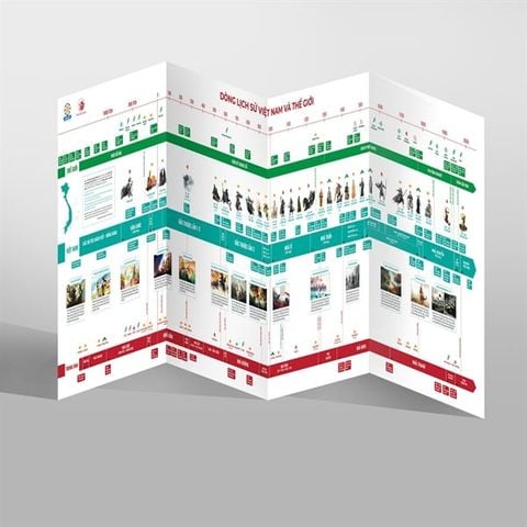 Tranh Việt Sử 4000 Năm- Quà Tặng (Cái)