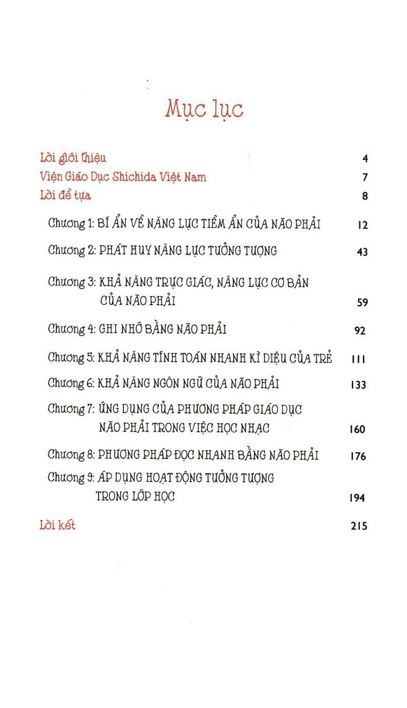 Bí Ẩn Của Não Phải