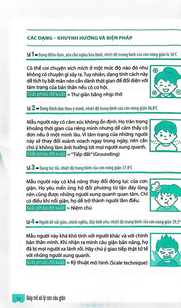 Giúp Trẻ Xử Lý Cơn Cáu Giận