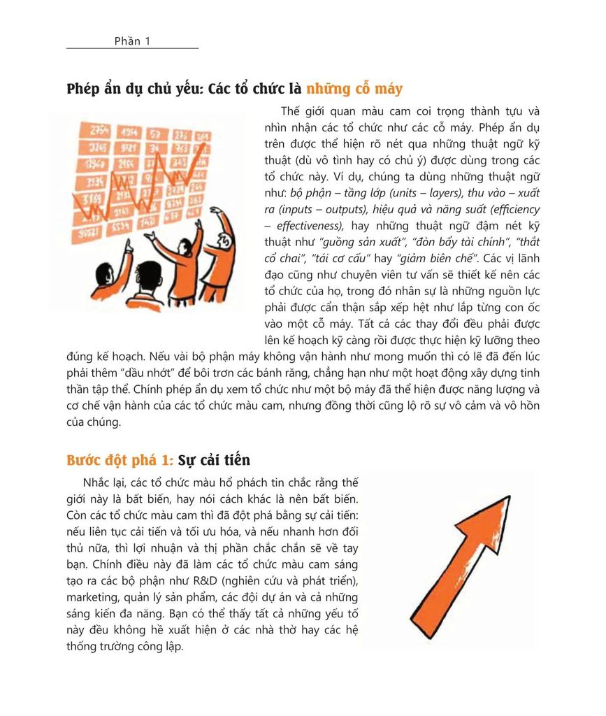 Tái Tạo Tổ Chức - Phá Vỡ Rào Cản, Thổi Bùng Sinh Khí