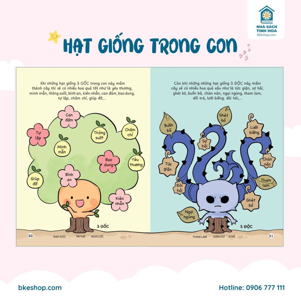 Bộ EQ Cho Bé - Nuôi Dưỡng Trí Tuệ Cảm Xúc