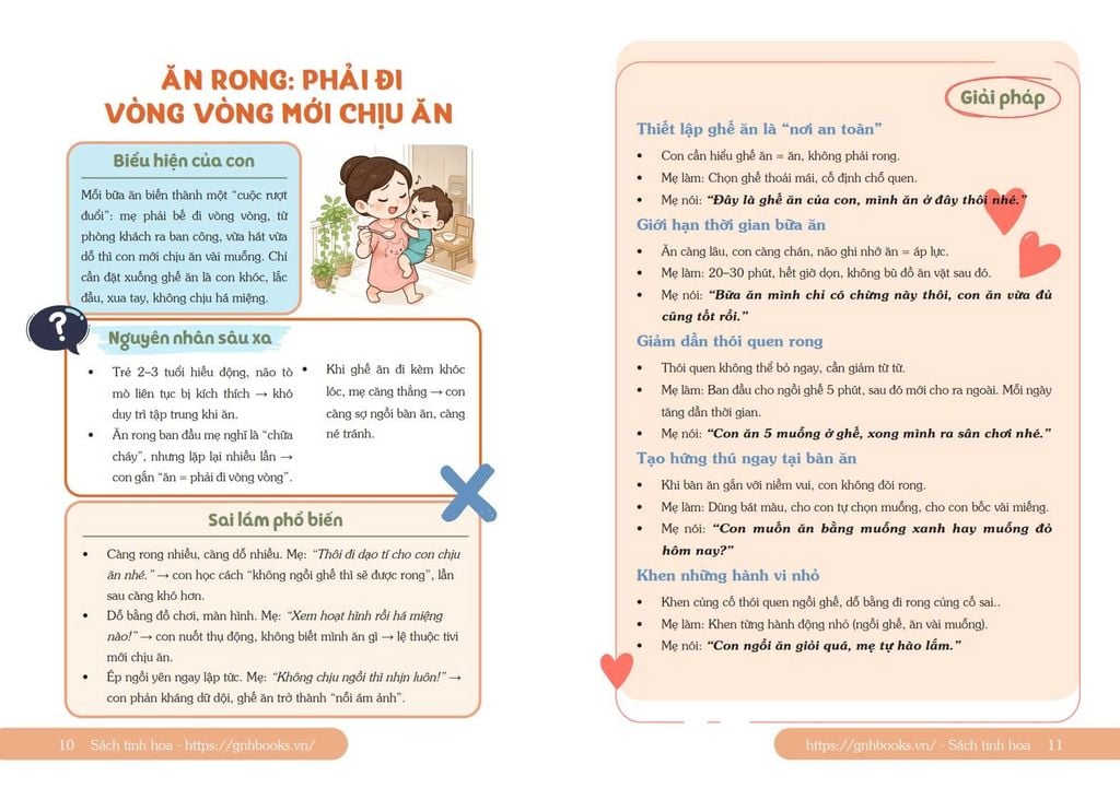 Cẩm nang 360-Quyển 2 