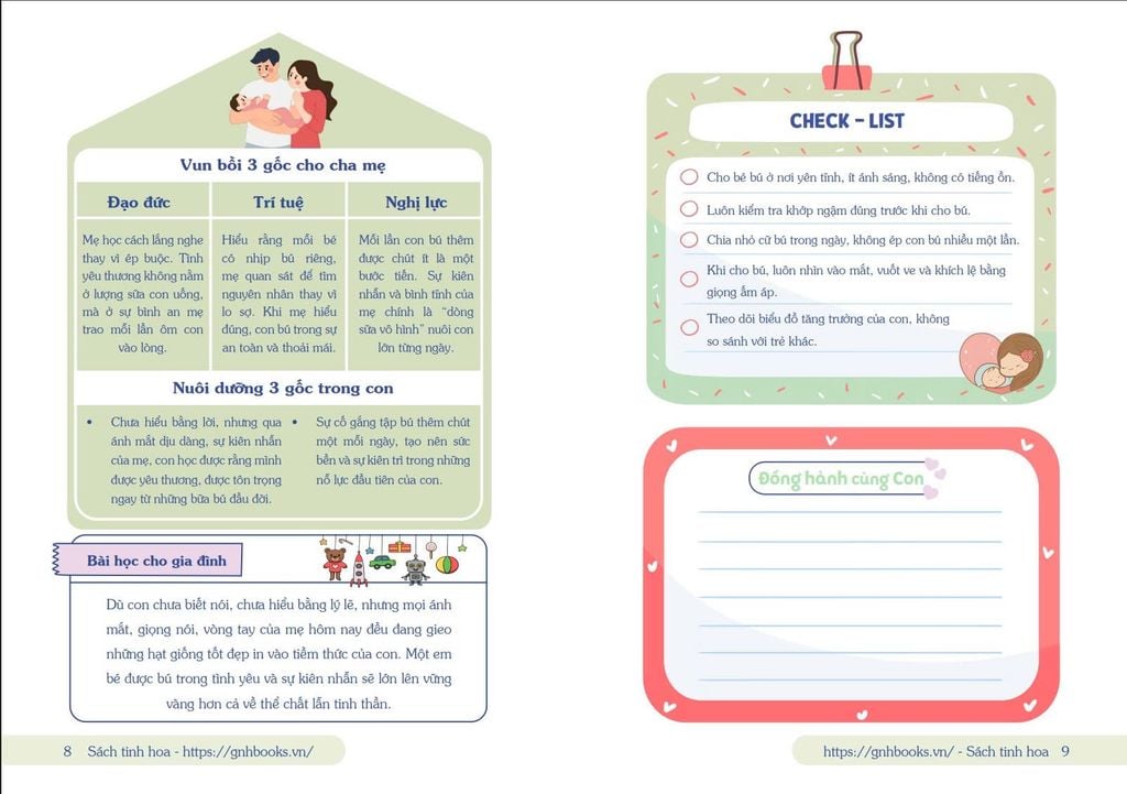 Cẩm nang 360-Quyển 1 