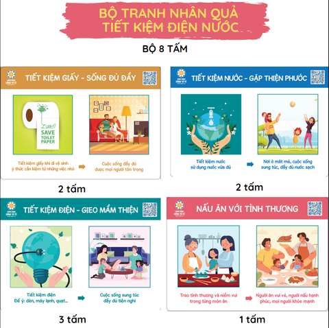 Bộ Tranh Nhân Quả Tiết Kiệm Điện Nước