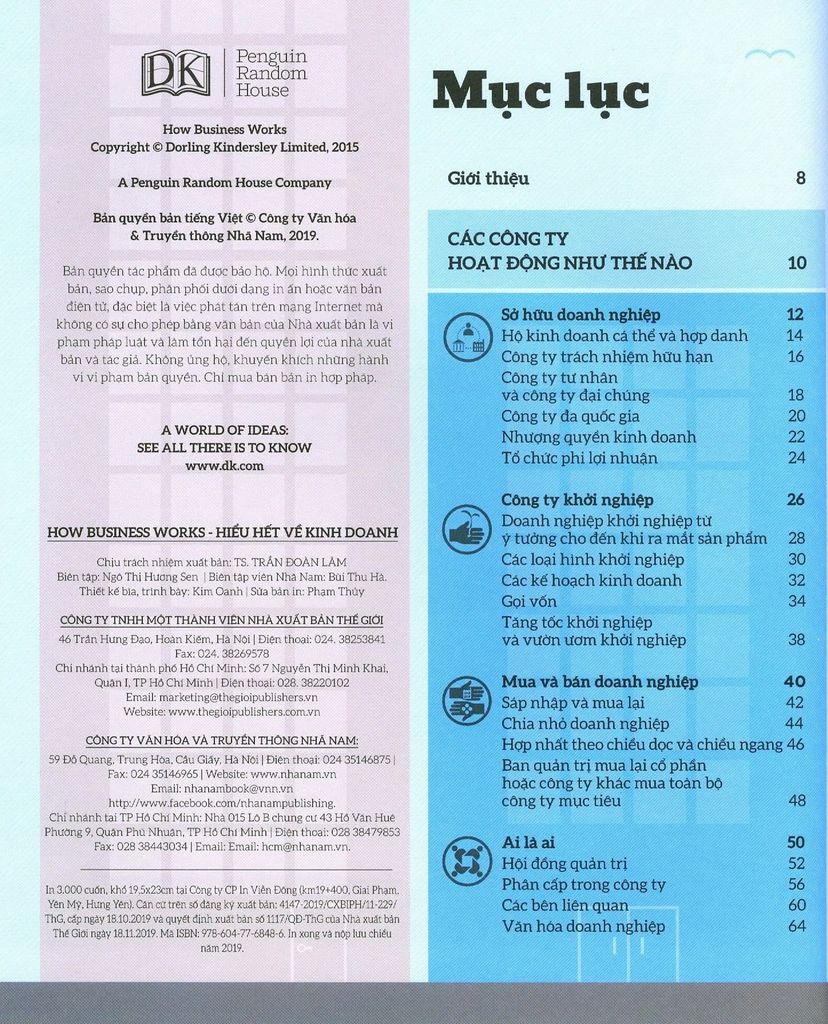 How Business Works - Hiểu Hết Về Kinh Doanh