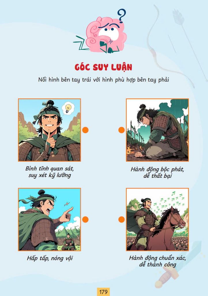 Theo Gót Vĩ Nhân - Lý Thường Kiệt