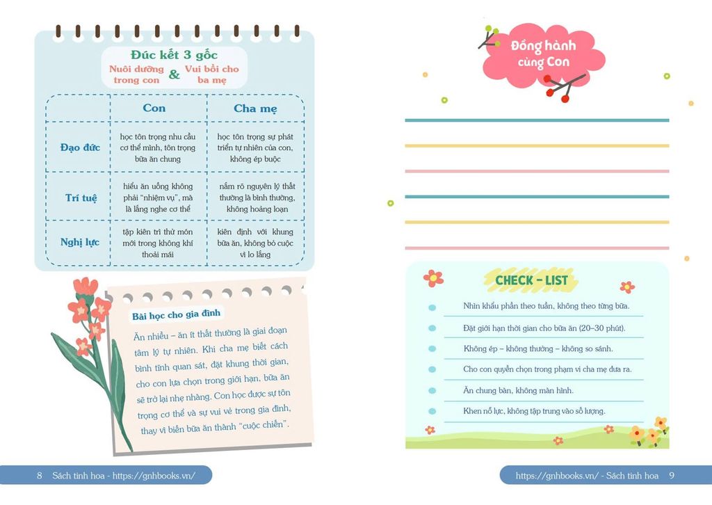 Cẩm nang 360-Quyển 3 