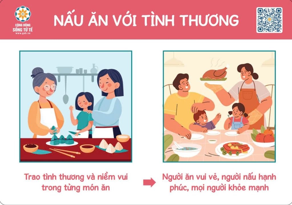 Bộ Tranh Nhân Quả Tiết Kiệm Điện Nước