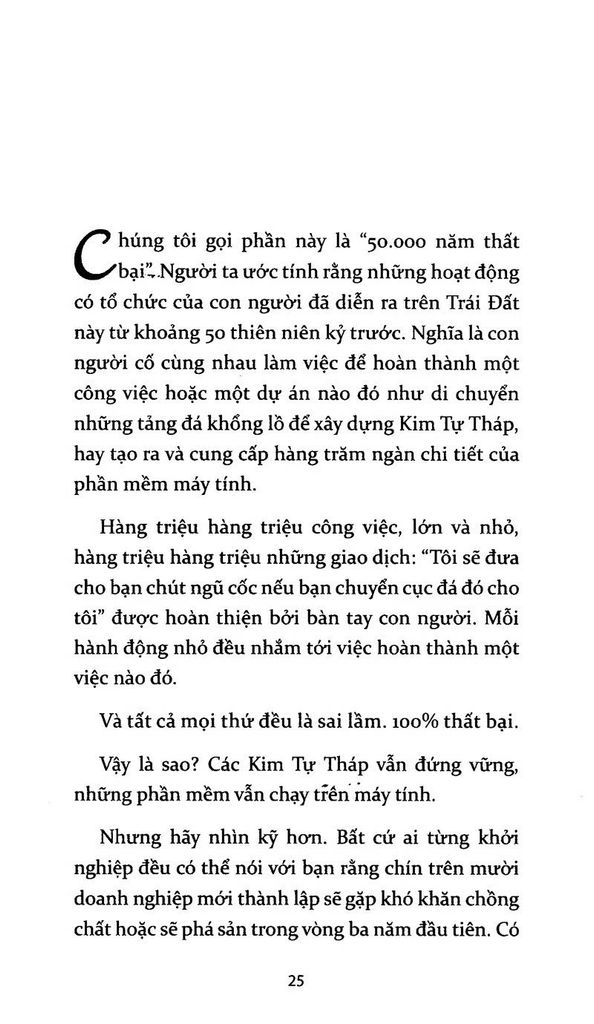 Quản Lý Nghiệp
