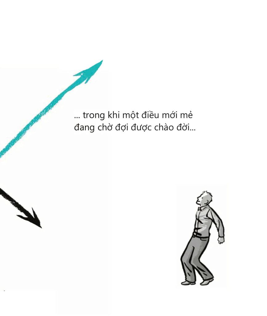 Tái Tạo Tổ Chức - Phá Vỡ Rào Cản, Thổi Bùng Sinh Khí