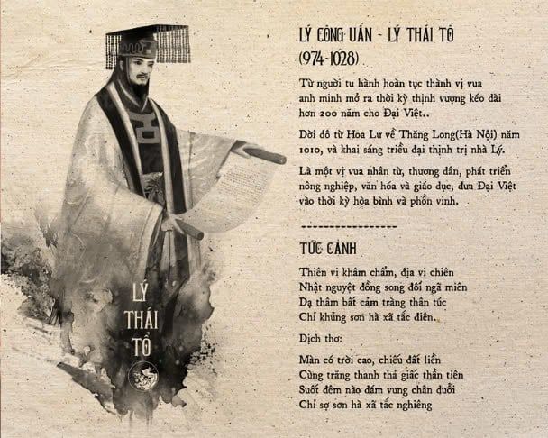  Bộ Tranh Vĩ Nhân Việt Nam (4 Tấm) 