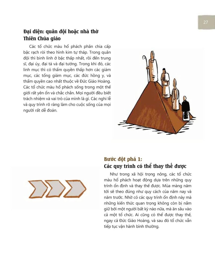 Tái Tạo Tổ Chức - Phá Vỡ Rào Cản, Thổi Bùng Sinh Khí