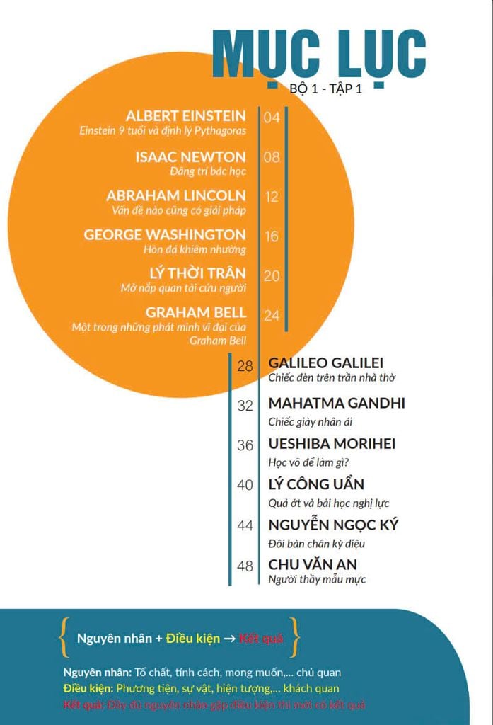 Bộ Sách Gieo Hạt Cùng Vĩ Nhân Bộ 2