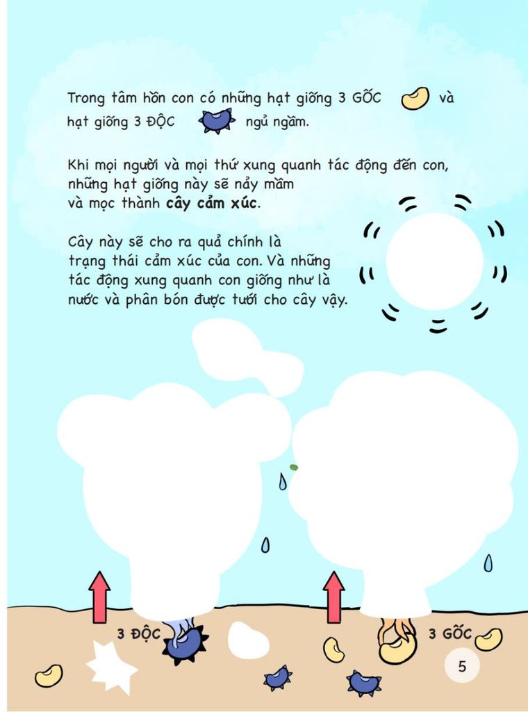 Sticker EQ - Nuôi Dưỡng Trí Tuệ Cảm Xúc - Làm Bạn Với Cảm Xúc Cùng 150 Sticker Thần Kỳ