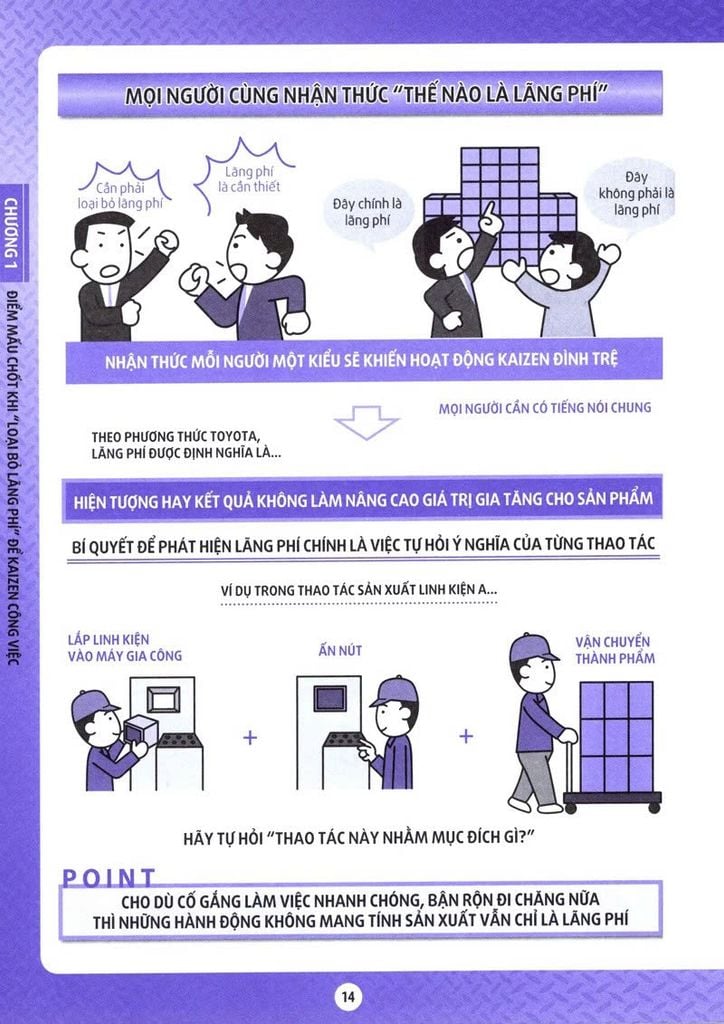 Nghệ Thuật Kaizen Tuyệt Vời Của Toyota