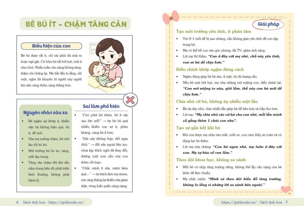 Cẩm nang 360-Quyển 1 