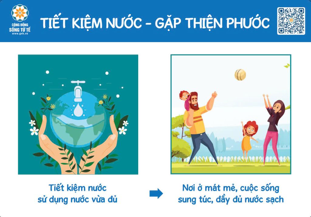 Bộ Tranh Nhân Quả Tiết Kiệm Điện Nước