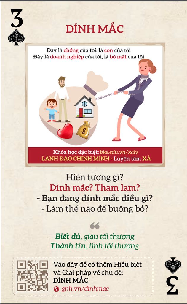 Thẻ Rèn Trí Sáng Suốt (Thẻ Chánh Kiến)