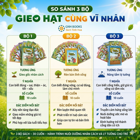 Combo Gieo hạt vĩ nhân Full Set 3 bộ Tặng Tranh việt sử