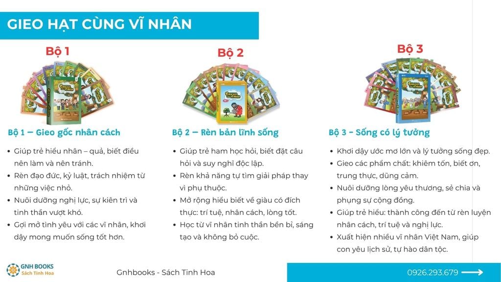 Combo Gieo hạt vĩ nhân Full Set 3 bộ Tặng Tranh việt sử