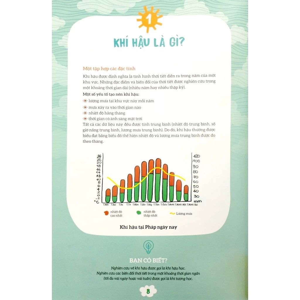 Sách - Nhiệm vụ bảo vệ khí hậu
