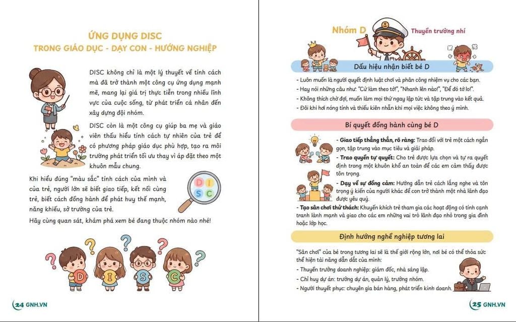 Bộ Sách DISC thiếu nhi Tặng 1 cuốn Cẩm nang DISC cho bố mẹ