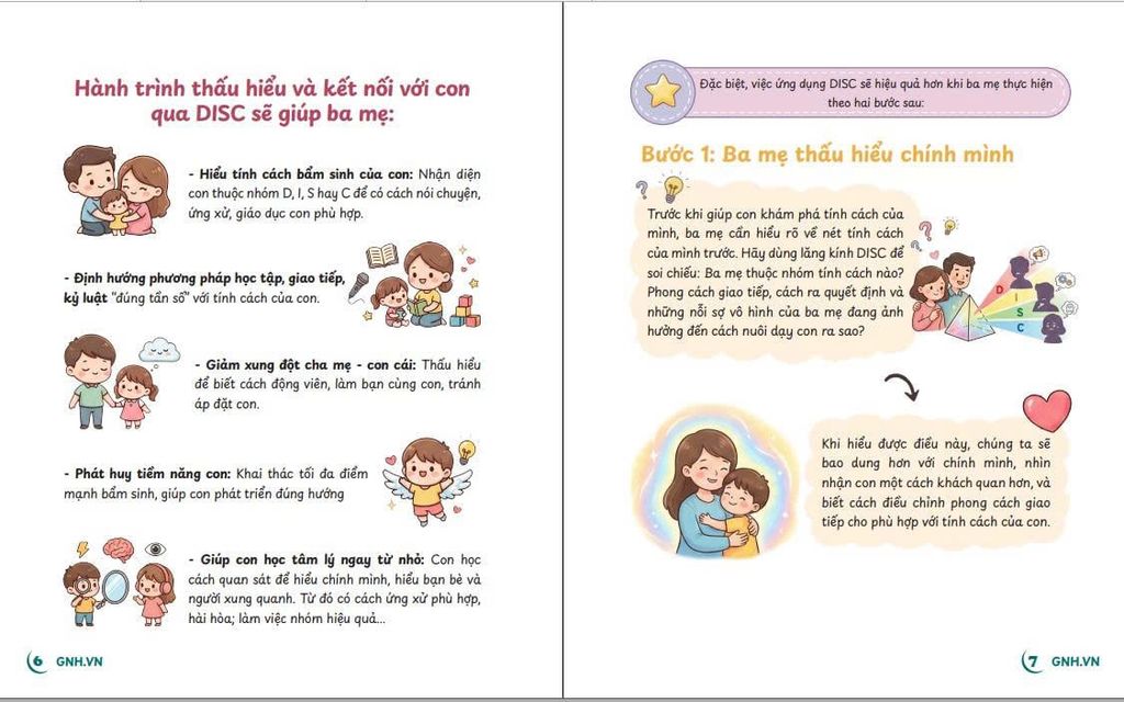 Bộ Sách DISC thiếu nhi Tặng 1 cuốn Cẩm nang DISC cho bố mẹ
