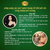  Mua 1 tặng 3 - Yến Tinh Chế Baby - Không Pha Trộn Đường , Tạp Chất - Yến Sào Yvafu 