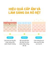 Gel Dưỡng Làm Sáng & Dưỡng Ẩm Cell Fusion C Radiance Vita Gel Cream
