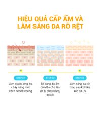 Gel Rửa Mặt Làm Sáng & Dưỡng Ẩm Da Cell Fusion C Radiance Vita Cleansing Gel