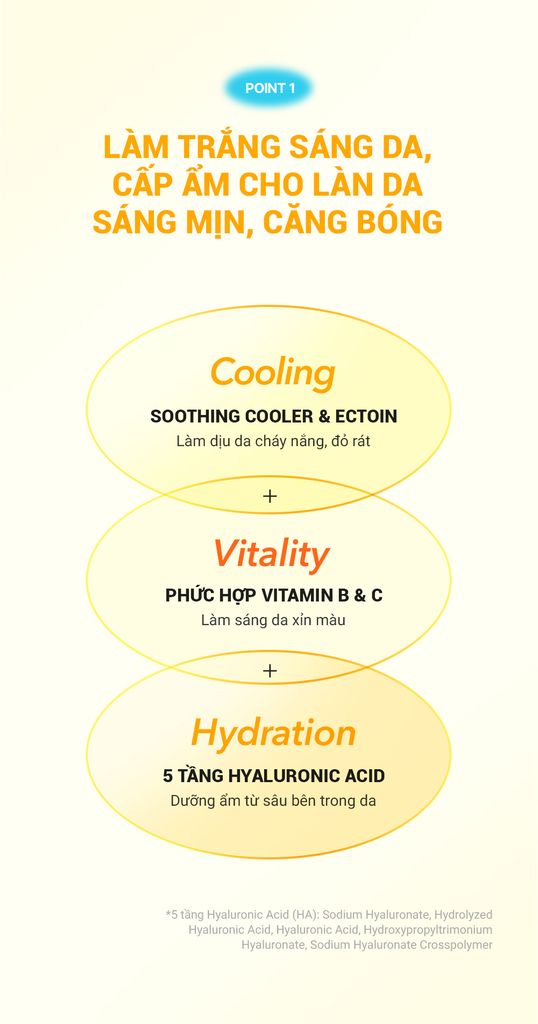 Gel Rửa Mặt Làm Sáng & Dưỡng Ẩm Da Cell Fusion C Radiance Vita Cleansing Gel