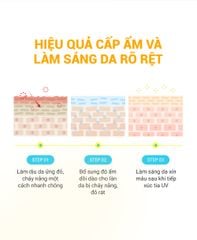 Ampoule Kích Hoạt Làm Sáng & Dưỡng Ẩm Da Cell Fusion C Radiance Vita Ampoule